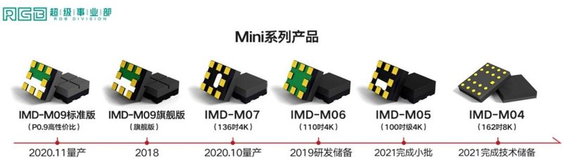 净利同比增长 100%！国星光电点亮冬奥等大型活动