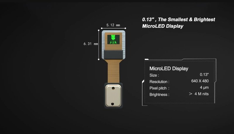 Micro LED有多火？数数近期融资事件