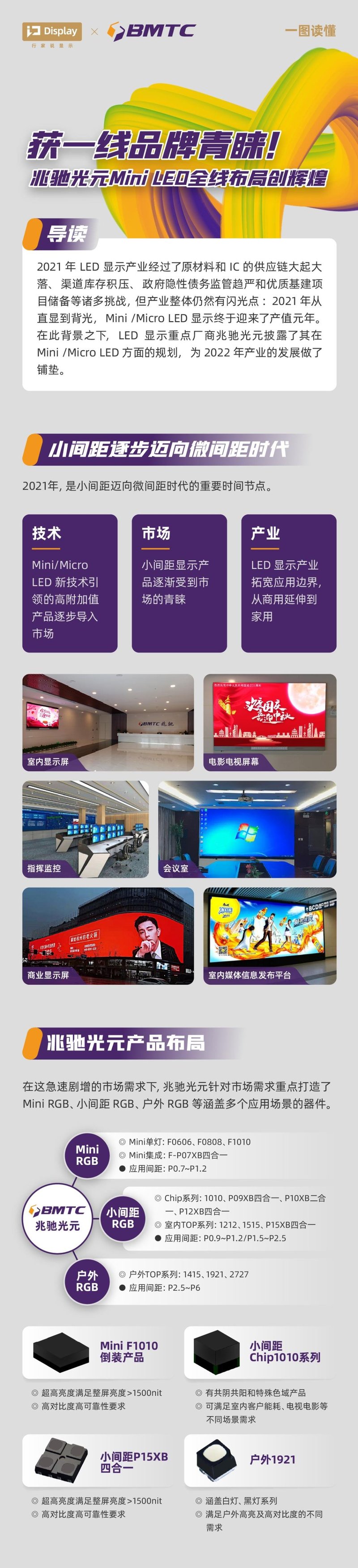 获一线品牌青睐！兆驰光元Mini LED全线布局创辉煌