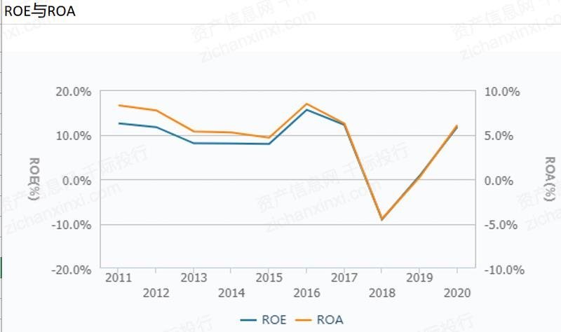 节能照明行业研究报告