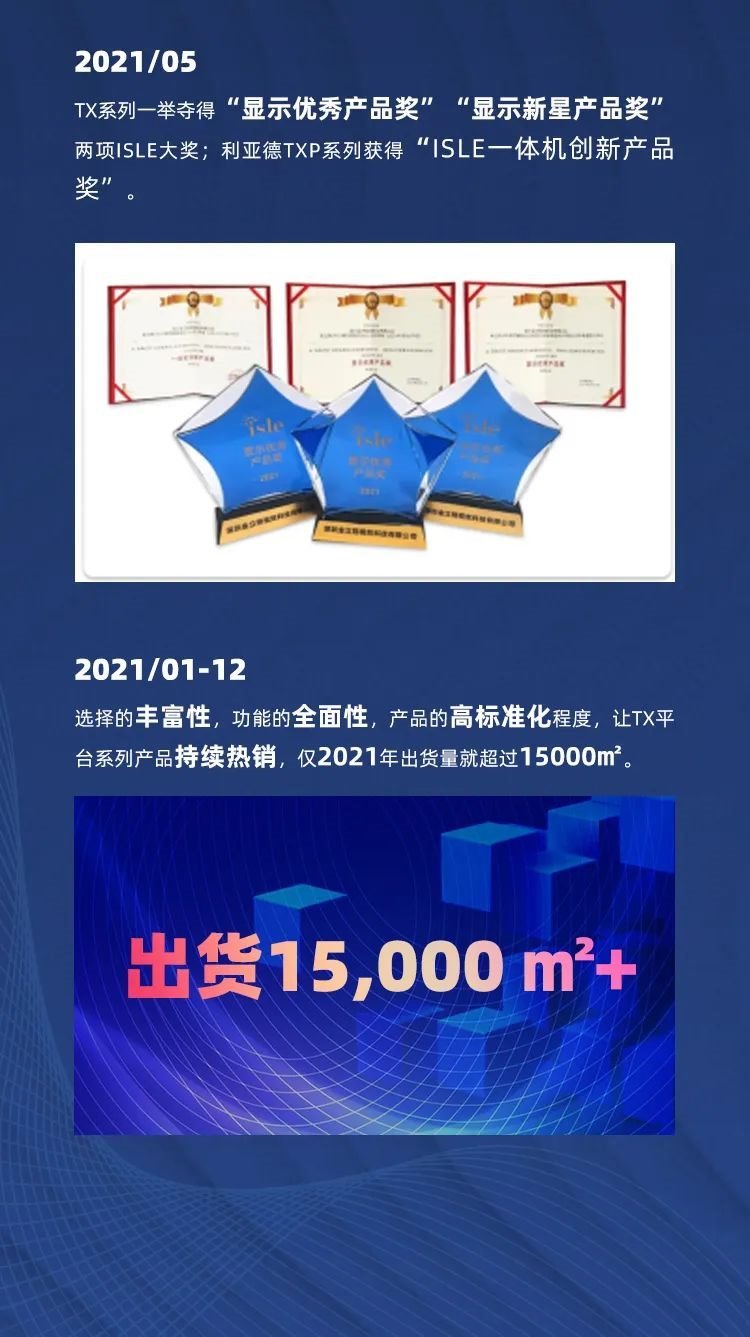 【探索与创新】一图读懂利亚德TX平台系列产品的演进