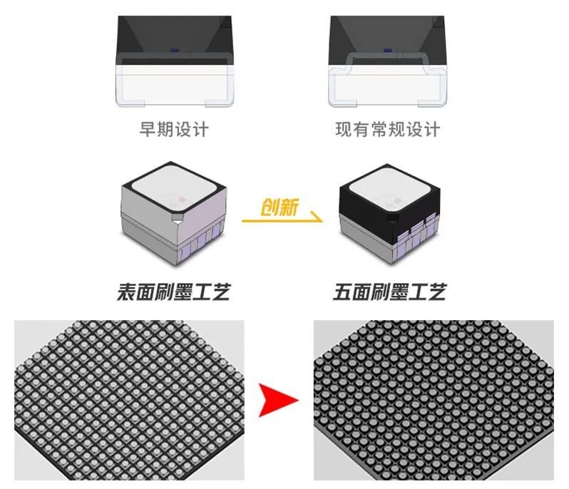 国星光电再度助阵世界顶尖文化盛宴！