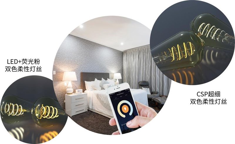 【新品推介】一种1.5mm  CSP超细双色柔性灯丝