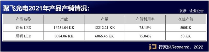 ​成绩单出炉，聚飞光电、大华股份、劲拓股份表现如何？