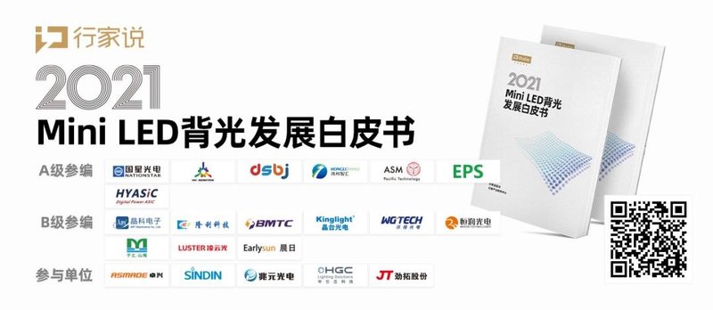 飞利浦、华为、innocn、联想，Mini LED新品再四连！