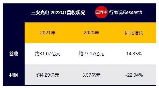 行家说