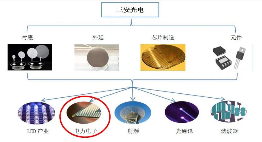 行家说
