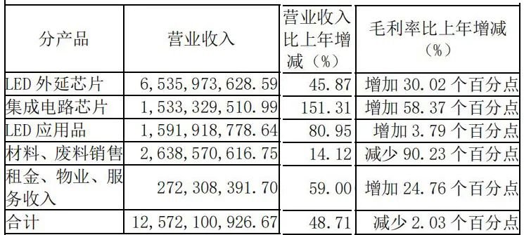 行家说