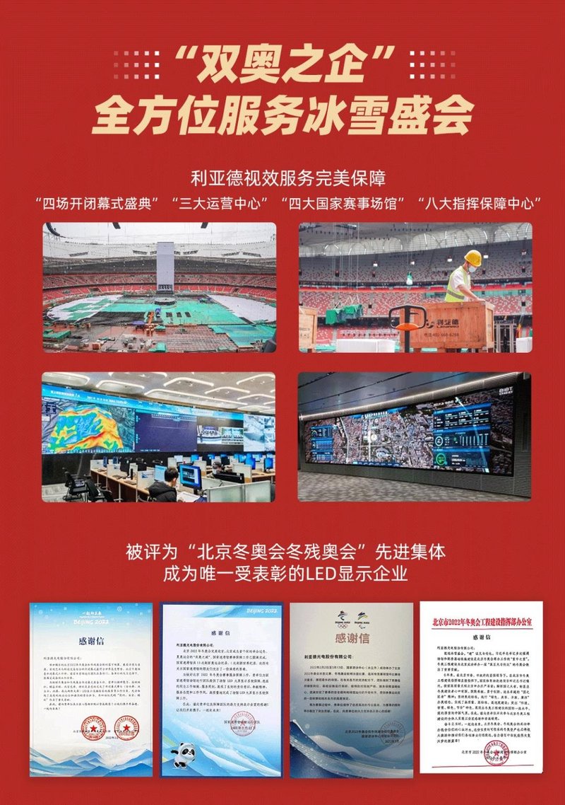 利亚德2022年一季报逆势飘红