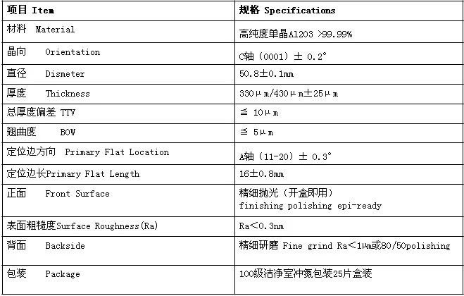 行家说