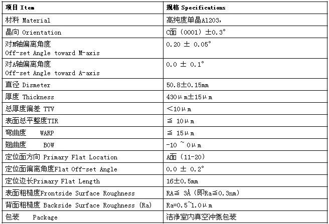行家说