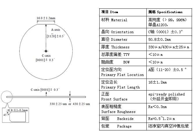行家说