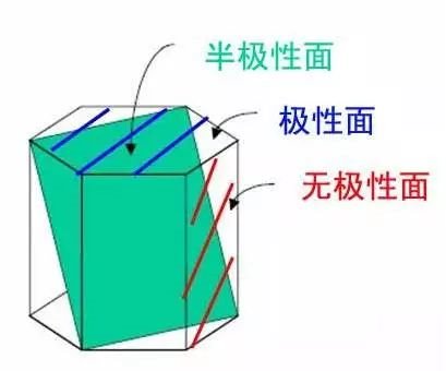 行家说
