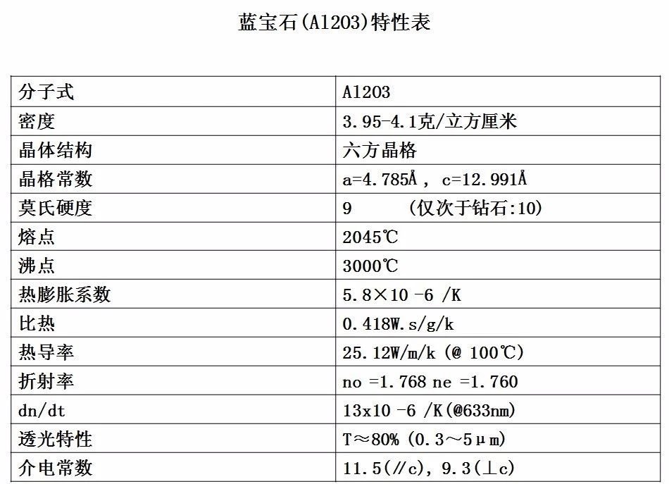 行家说