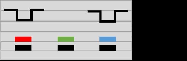 京东方95英寸8K OLED显示屏亮相