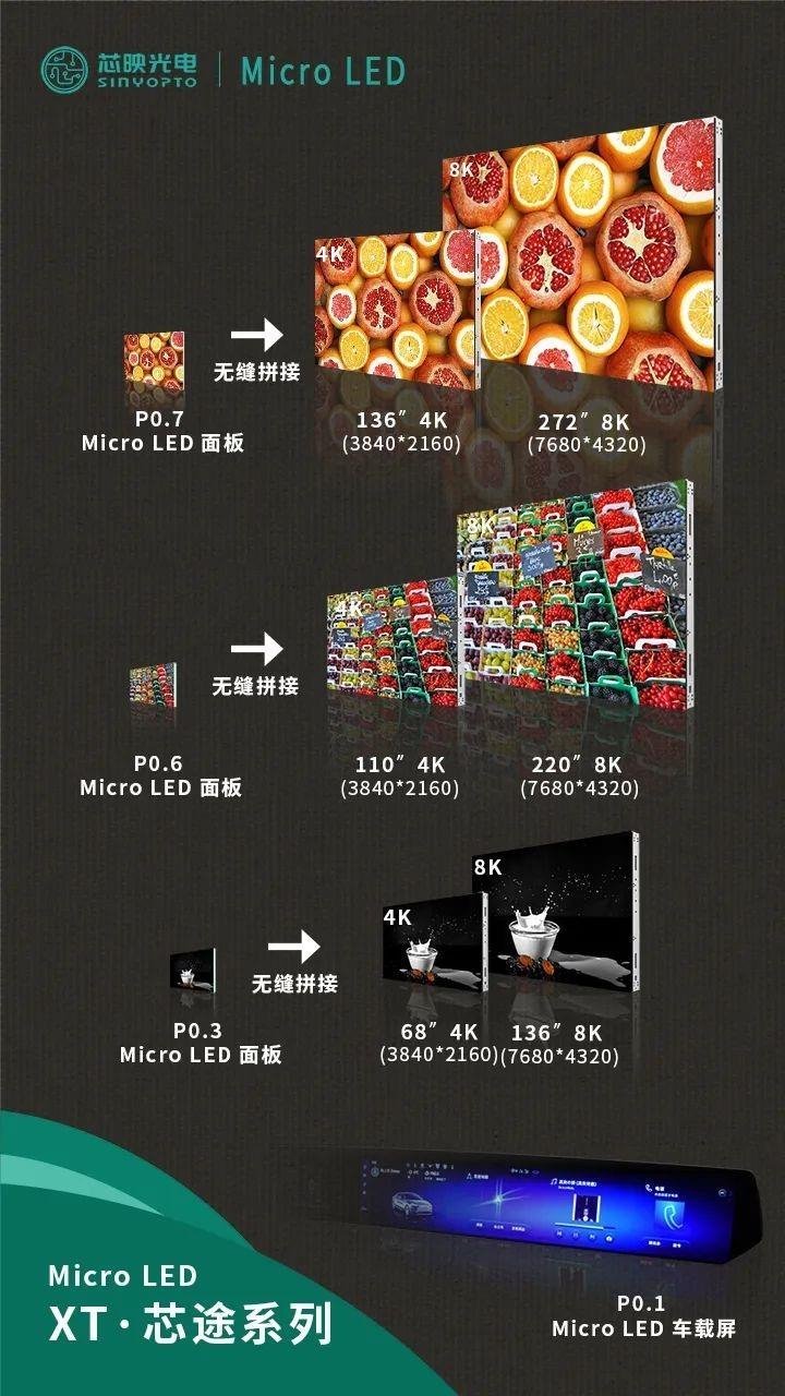 Micro LED商业化加速？芯映光电带来最新可行性方案