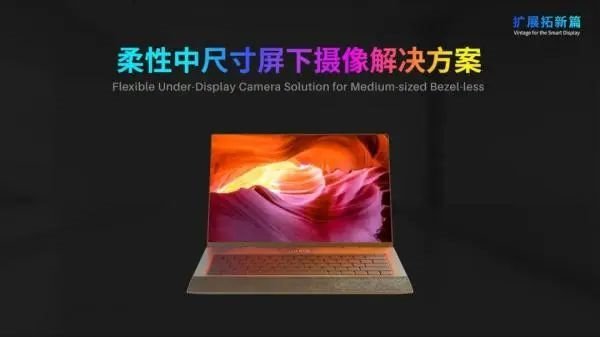 SID 2022 显示新技术及产品盘点