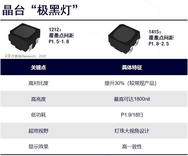 从“幕后”到“幕前”，XR虚拟拍摄逆势上涨的秘密