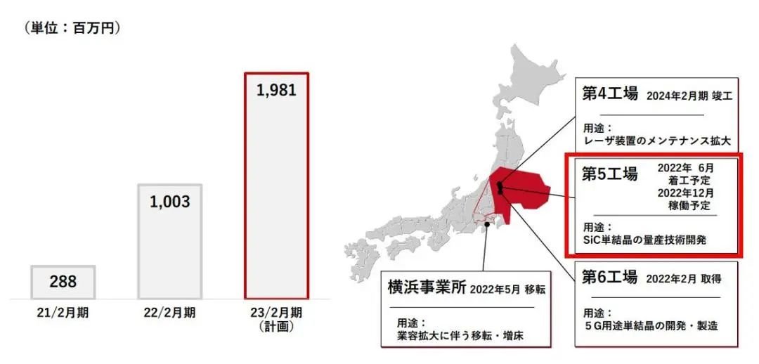 行家说