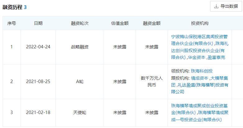又融近亿元！这家GaN企业营收有望破亿
