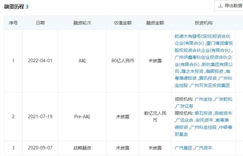 40亿！碳化硅充电桩项目落地广州