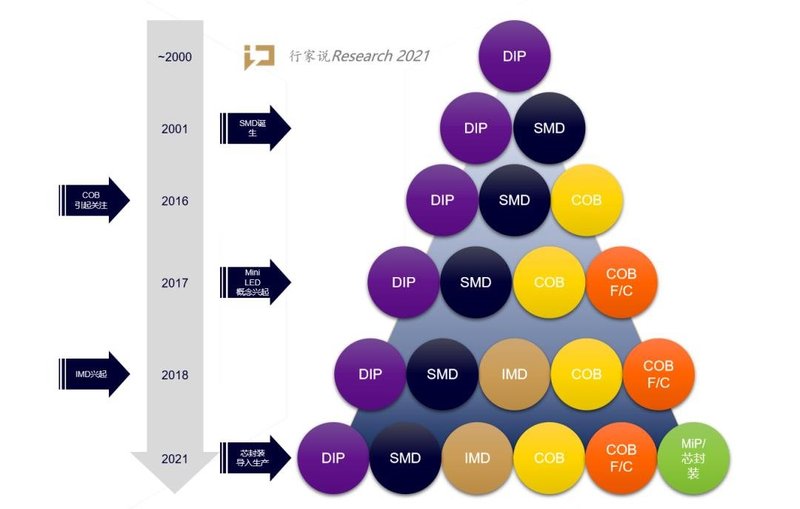 ​于变局中谋新！读懂中麒光电的战略意图