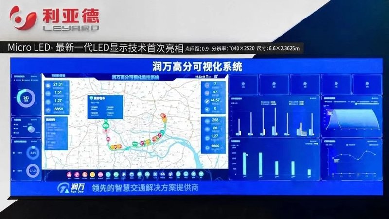 新基建、商圈裸眼3D，2022年显示市场第二增长曲线？