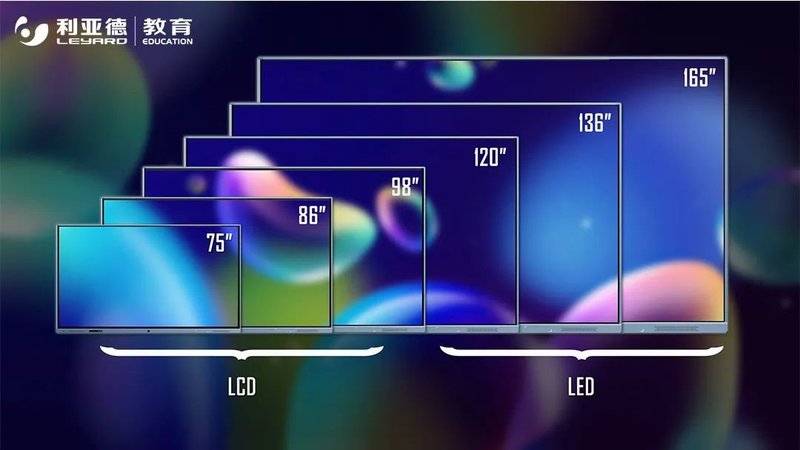 从“心”出发  利亚德教育打造全光显产品矩阵