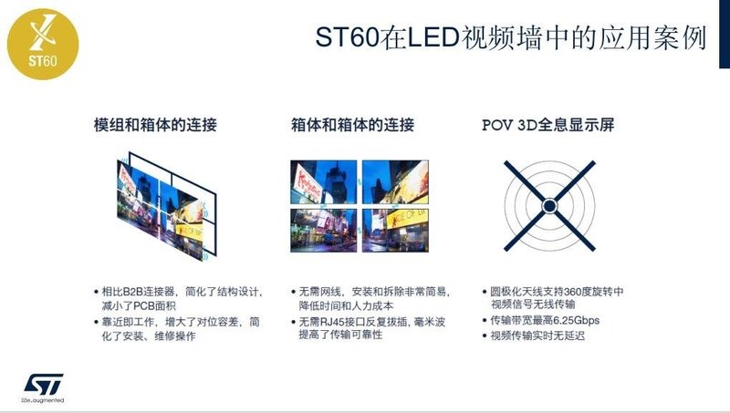 解密！ST为无线连接的黑科技揭开神秘面纱