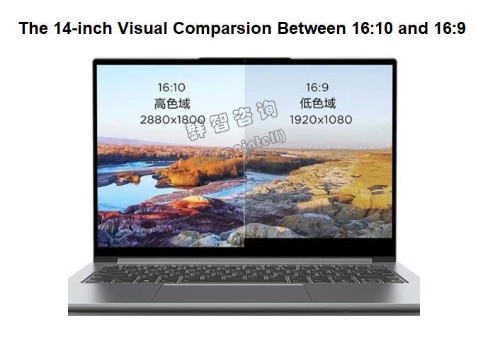 全球笔电面板市场大盘回落 未改三大升级趋势