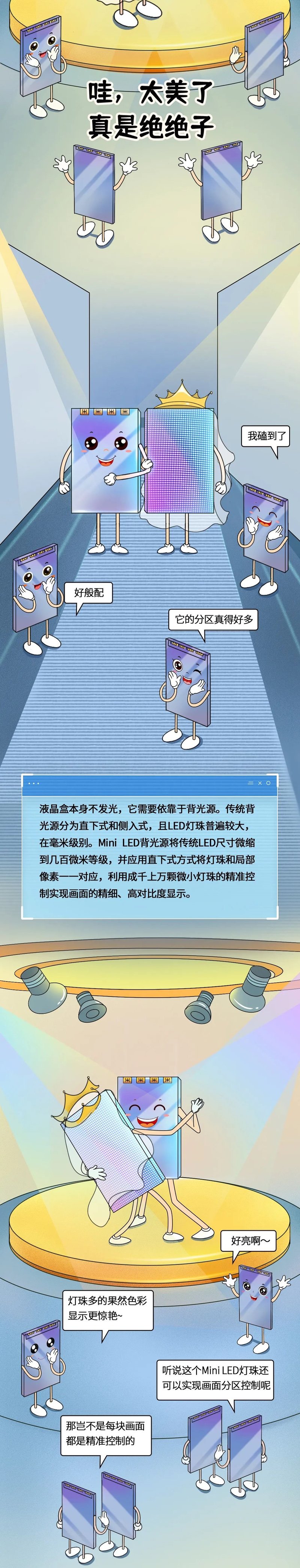 东哥带你看面板Vol2：一块LCD面板的漂流记（下）