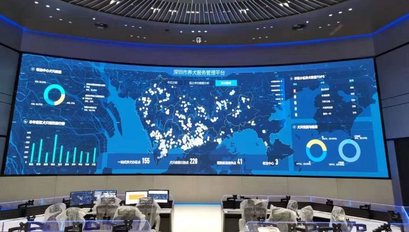 UpanelSII小间距高清大屏，城市数字化治理好帮手！