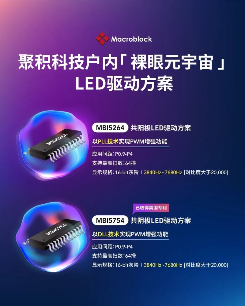 硬核选读摘要 | 运用LED显示屏开启元宇宙商机