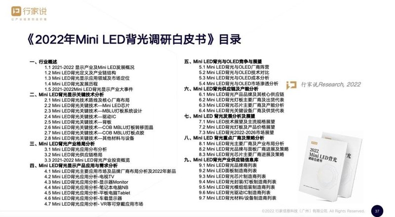 产业巨头云集！《2022Mini LED背光调研白皮书》编写启动