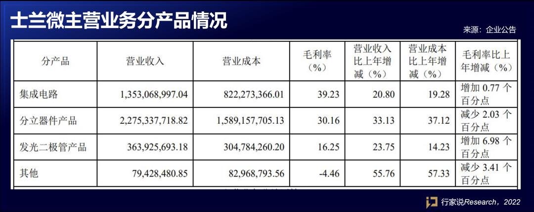 行家说