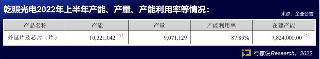 行家说