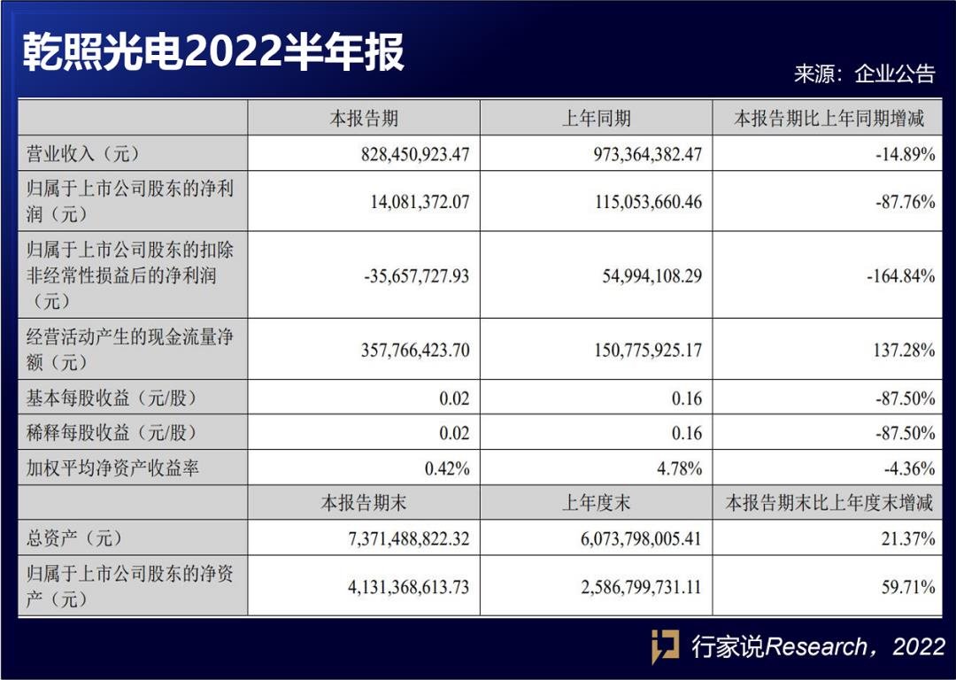 行家说
