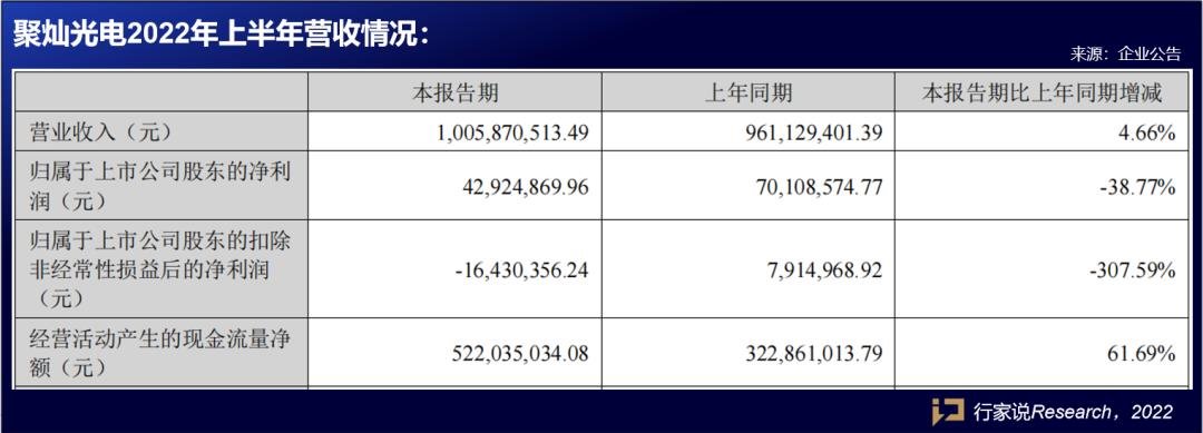 行家说