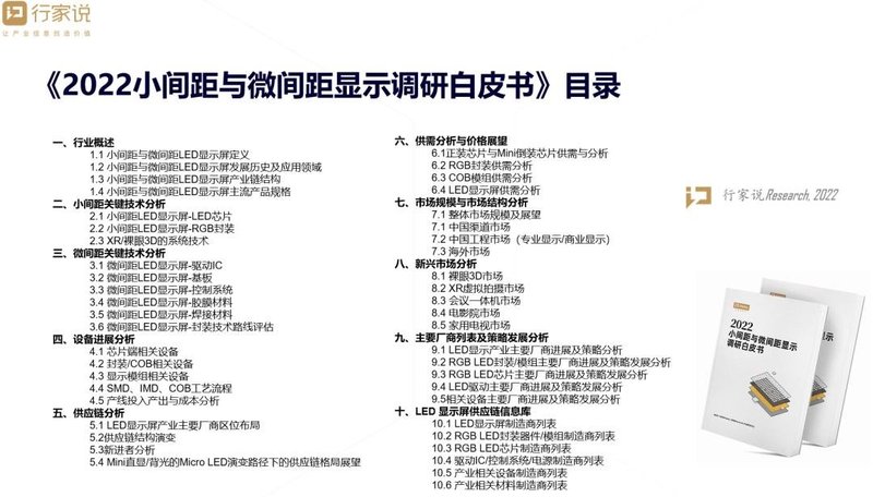 P0.3！国星光电Micro LED新品来了...