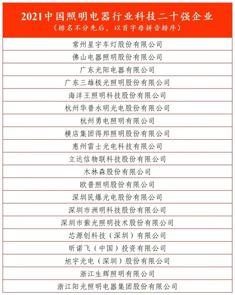 照明行业半月要闻综述（8月28日-9月17日）