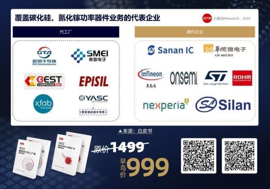 苏州又增SiC晶圆线！多家企业联手