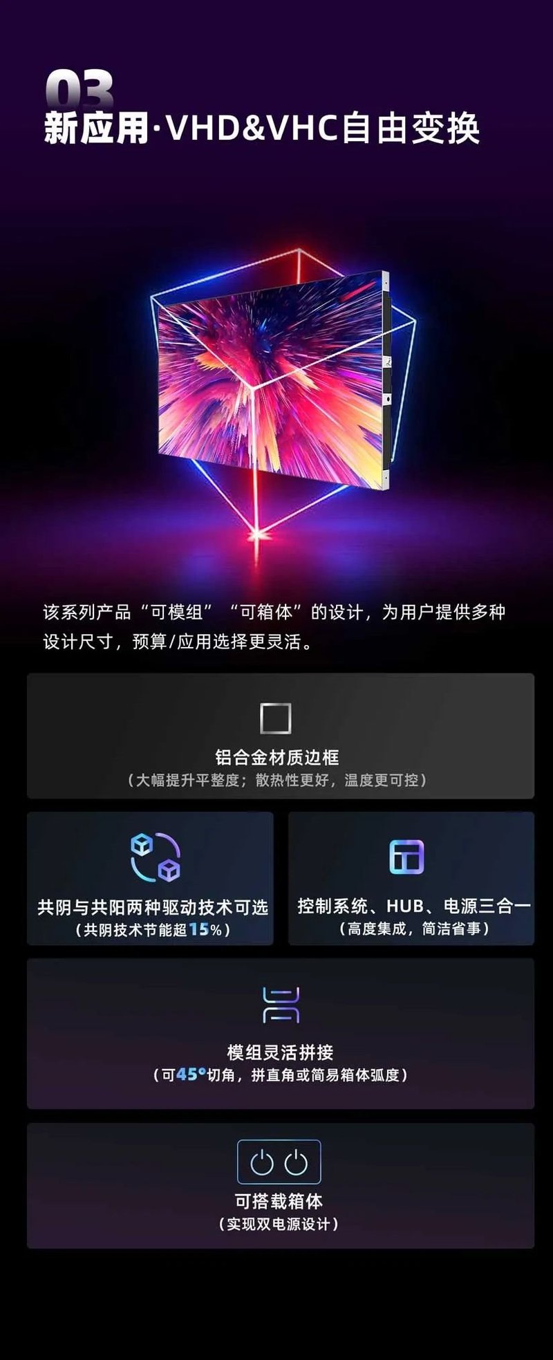 【一期一会】一图读懂利亚德显示新品矩阵