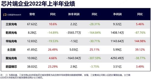 行家说