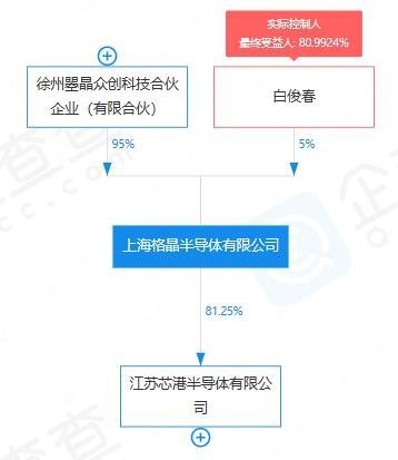 行家说