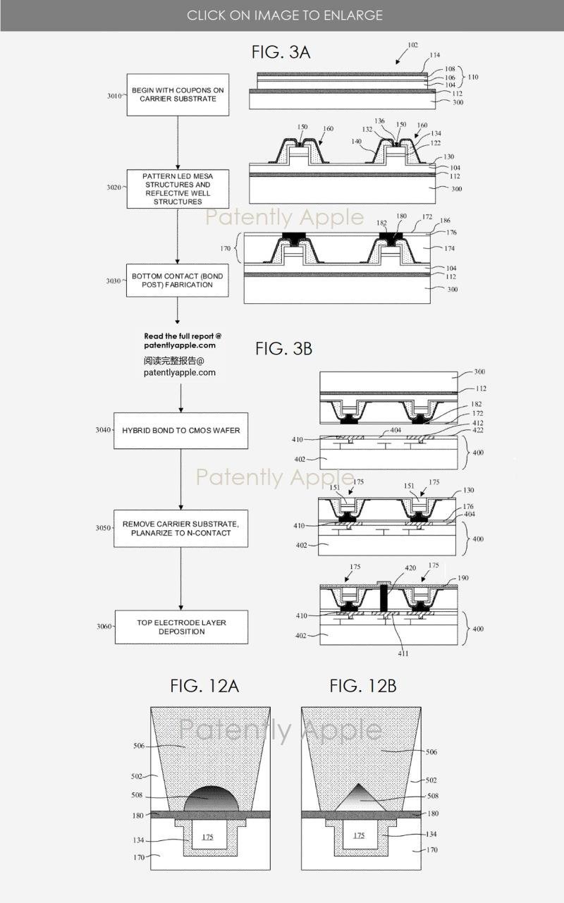 苹果 Micro LED专利曝光！或将用于iPhone 和 Apple Watch？