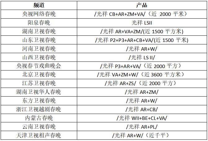 行家说
