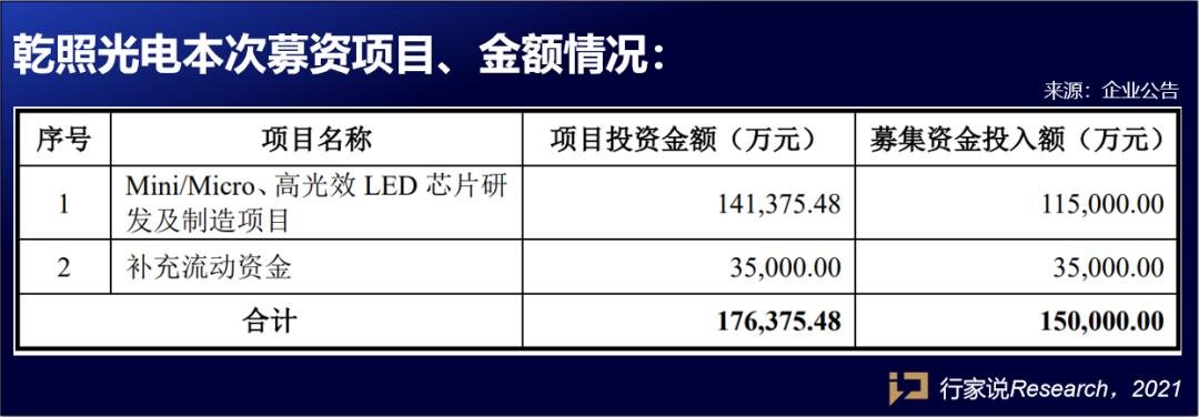 行家说