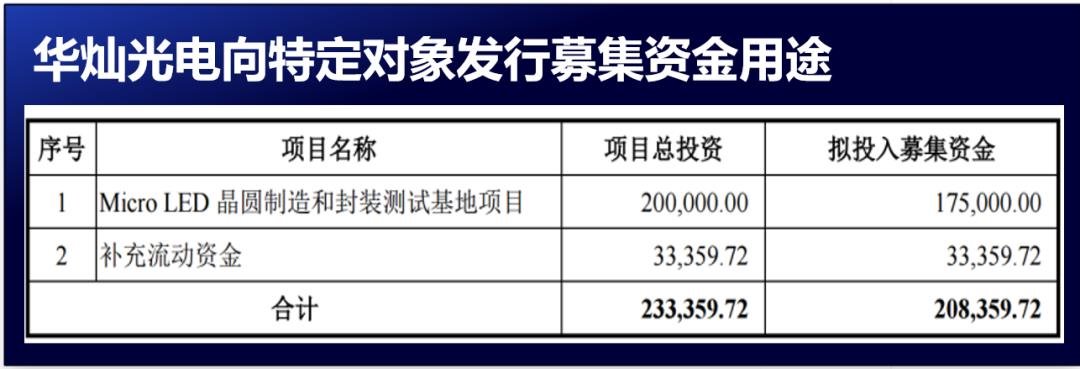 行家说