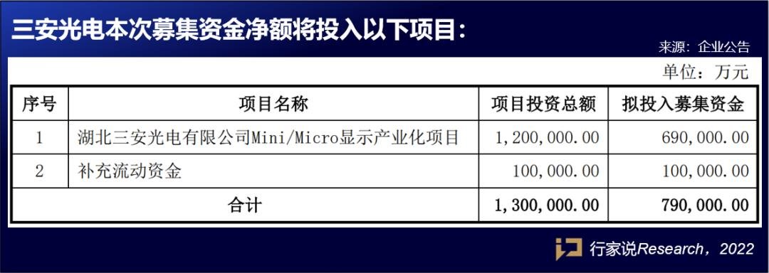 行家说
