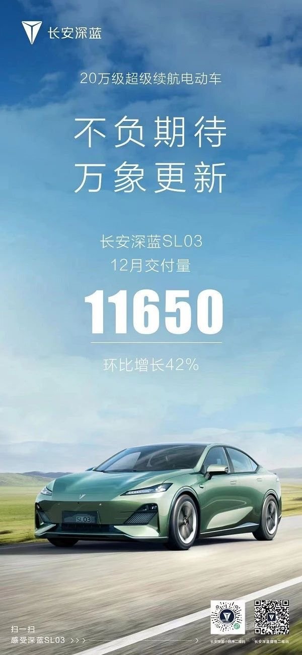 2022新能源销量盘点：比亚迪突破186万辆，新势力“黑马”涌现